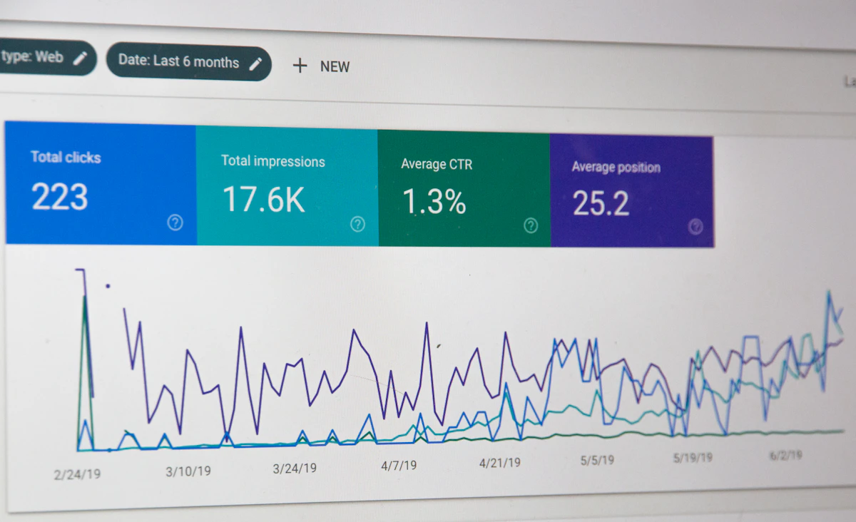 Technical SEO audit workflow